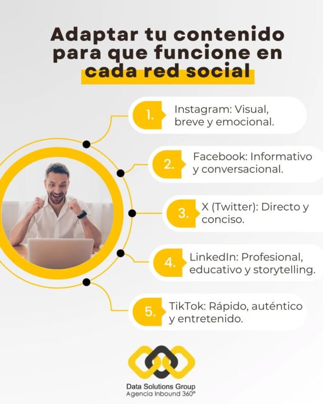 Es importante reconocer que aunque puedes hacer un contenido crossmedia, cada red social tiene un fin distinto de consumo, y así mismo los públicos que encontrarás.

Por eso si logras ampliar tu estrategia a cada red en la que existas, más posibilidades de conectar con tu público tendrás. ✅